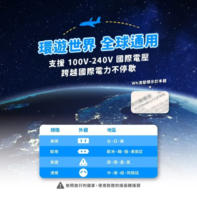 【aircolor】雲朵系35W全能充行動電源 10000mAh 準固態安全電芯(有標示Wh)