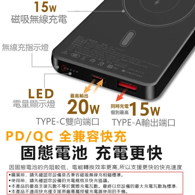 【RDi】防爆SSB 半固態行動電源10000mAh磁吸+200cm快充線3入