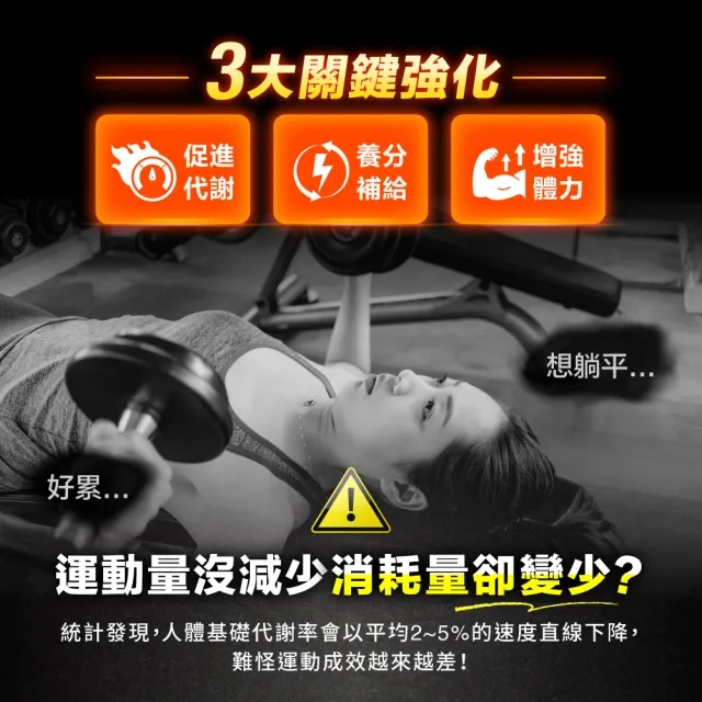 【CHOYeR 曲易】終極滅油 爆塑血橙1盒(60粒/盒；白腎豆.代謝.燃燒)