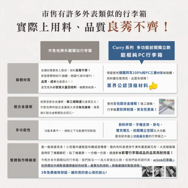 【Arlink】20吋+30吋 前開行李箱 煞車行李箱(前開式登機箱/30吋行李箱/行李箱束帶/旅行箱)