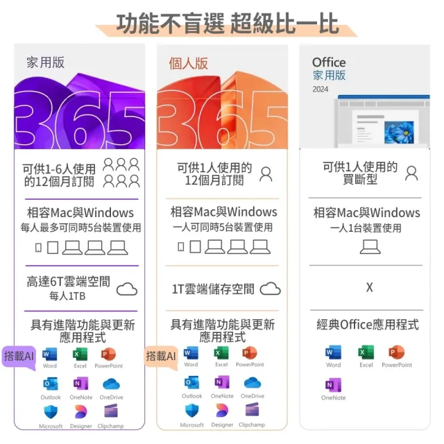 【ASUS 華碩】Office2024組★15.6吋i3輕薄筆電(VivoBook X1504VA/i3-1315U/8G/512G SSD/W11)