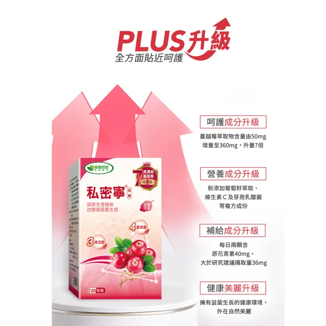 【威瑪舒培】私密寧PLUS素食膠囊_一入(共120顆_7倍專利蔓越莓.3億乳酸菌)