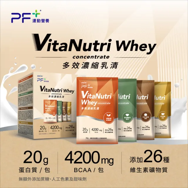 【PF+ 運動營養】多效濃縮乳清蛋白粉30g*10包/盒(多種口味任選/優蛋白/添加礦物質/好吸收好消化)