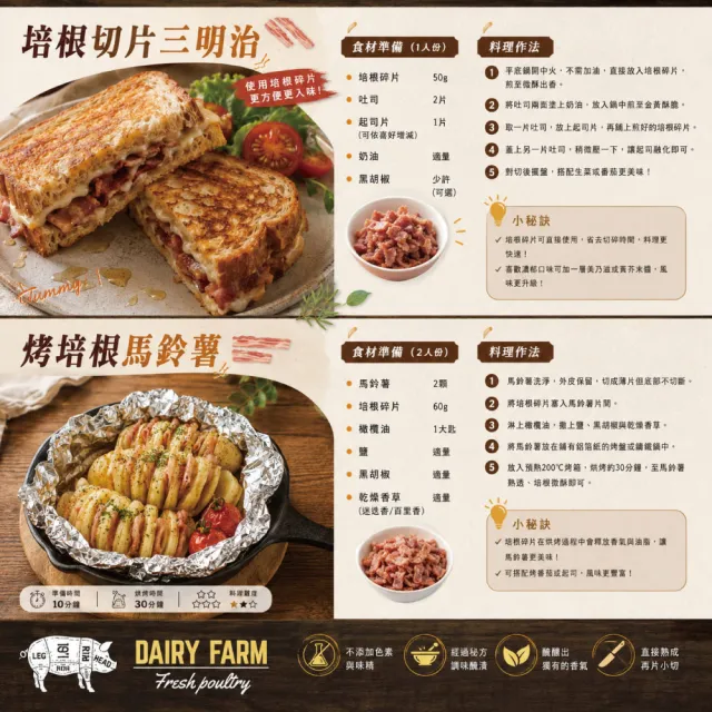 【約克街肉舖】家常培根切片18包(200g±10％/包)