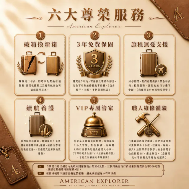 【American Explorer 美國探險家】29/30吋 防盜拉鍊 胖胖箱 PN5/PN32/AP2/AP9/M22-PLUS 行李箱 旅行箱