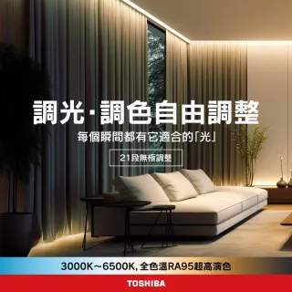 【TOSHIBA 東芝】3-5坪 微月韻45W RA95極光美肌 炫彩RGB 調光調色遙控吸頂燈(LEDRGB45-03S)