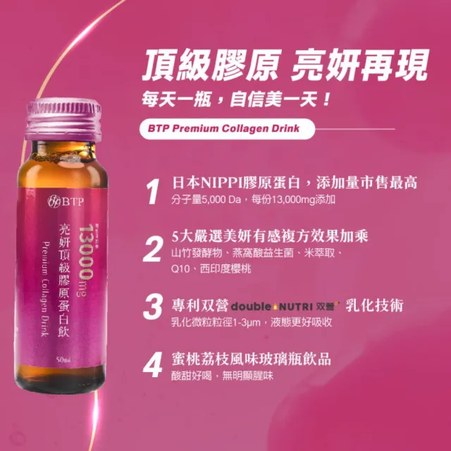 【BTP】亮妍頂級膠原蛋白飲 4盒-10入/盒(女大推薦/NIPPI膠原蛋白/燕窩酸/CoQ10/專利小分子/神經醯胺)
