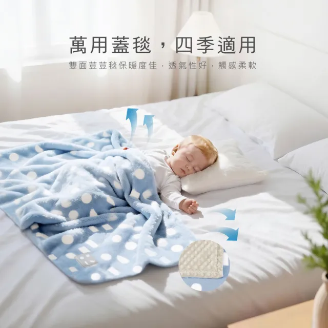 【KU.KU. 酷咕鴨】KUKU PLUS極簡幾何神奇荳荳安撫毯套組彌月禮盒(多款任選)