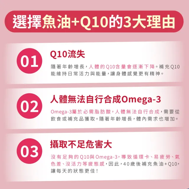【Doppelherz 德之寶】活力Q10魚油寶60粒x2盒(德國雙心)