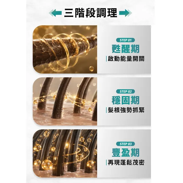 【AmaBios 亞馬生醫】MPE-311超能粒現1盒(30粒/盒 提升肌力 留美博士研發)