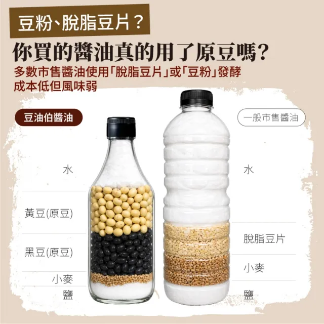 【豆油伯】缸底醬油禮盒組(680mlx2瓶；2組/共4瓶 ( 中秋送禮自用皆宜)