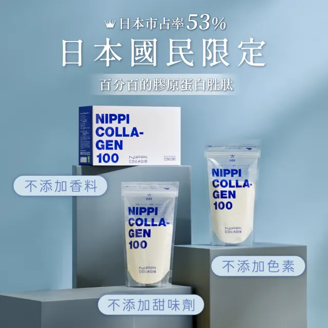 【NIPPI】100% 純膠原蛋白胜肽110gX3包(66天份/世界第一膠原蛋白/無雌激素/緩釋型)