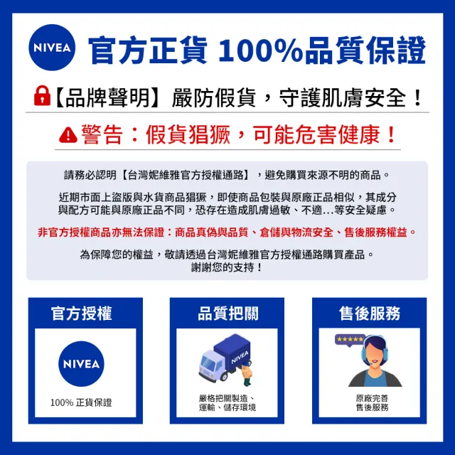 【NIVEA 妮維雅】煥膚柔嫩奇肌雙管精萃凝乳200ml(共2入)(果酸身體乳/注嫩瓶)