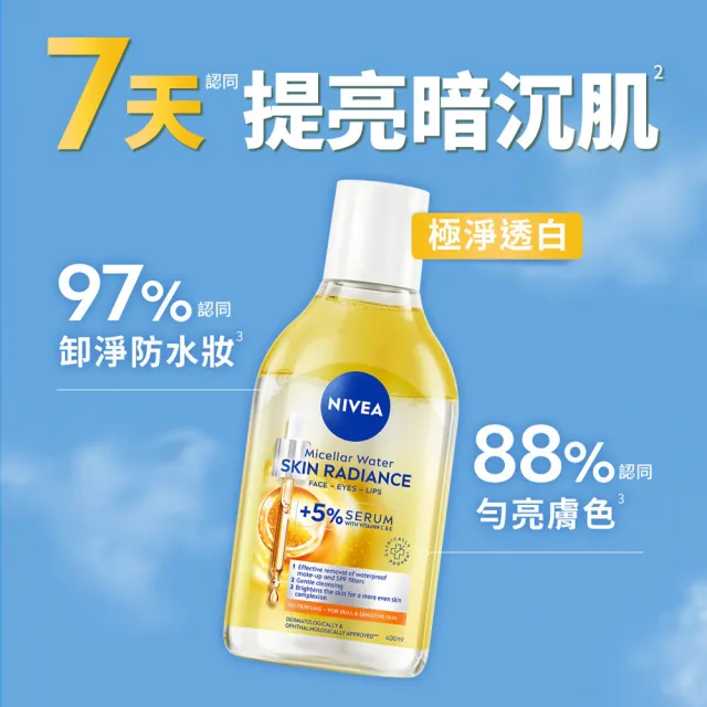 【NIVEA 妮維雅】新品上市★妮維雅5%養膚精華卸妝水400mlx2入(極淨透白/控油抗痘/GLOW亮煥膚)