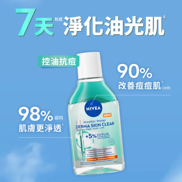【NIVEA 妮維雅】新品上市★妮維雅5%養膚精華卸妝水400mlx2入(極淨透白/控油抗痘/GLOW亮煥膚)