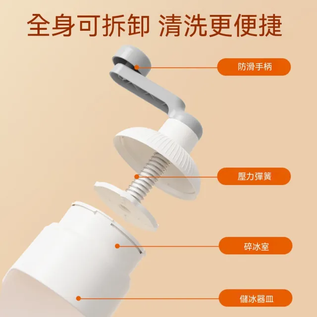 【諾必行】手搖綿綿冰神器 家用手工冰沙制作器 冰沙雹刨冰機