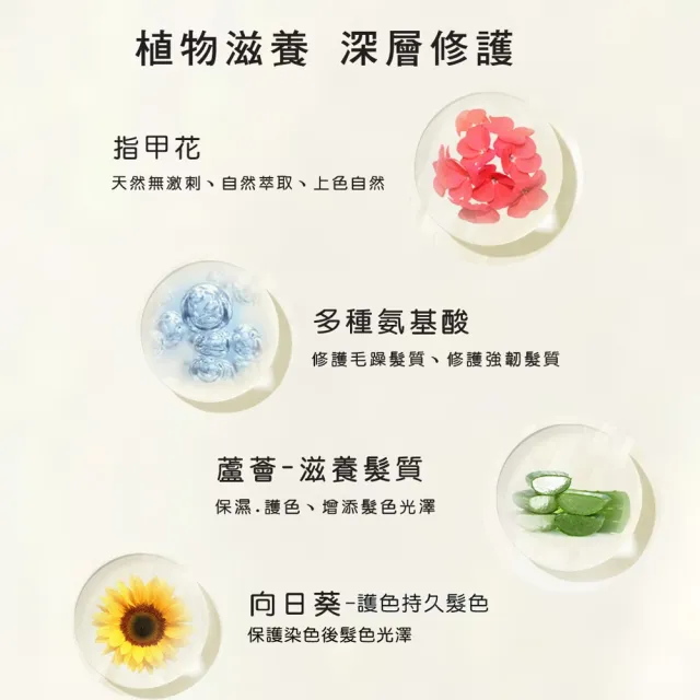 【枸杞家園】NaturVital 西班牙原裝進口 固色護色洗髮精+護髮膜各一瓶組 300ml/瓶