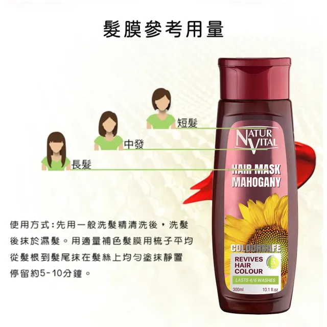 【枸杞家園】NaturVital 西班牙原裝進口 固色護色洗髮精+護髮膜各一瓶組 300ml/瓶