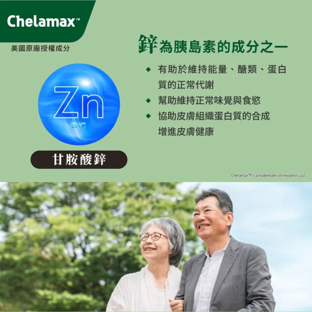 【JoyHui 佳悅】德法專利苦瓜胜3盒(共90粒、嵄啶甲酸鉻+甘胺酸鋅+白藜蘆醇+山竹果萃取 全素配方)