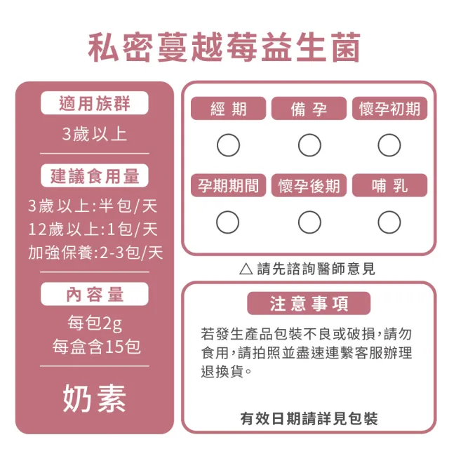 【亞柏生醫Arber Labs】私密蔓越莓益生菌-女性保養、私密雙道保養、小便道、私密道(3盒組 共45包)