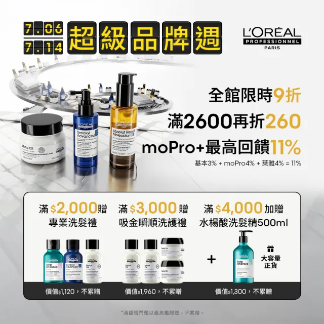 【L’OREAL 巴黎萊雅PRO】絲漾博飽和護色洗潤組(洗髮精+護髮乳/染後持色/護色/光澤)