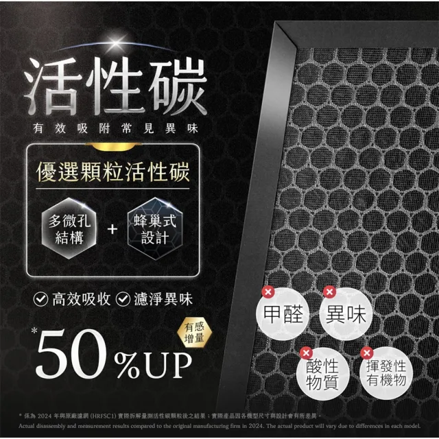 【綠綠好日】適用 Philips 飛利浦 AC0819 AC0819/80 AC0850 AC0850/81 HEPA抗菌濾芯+活性碳(濾網)