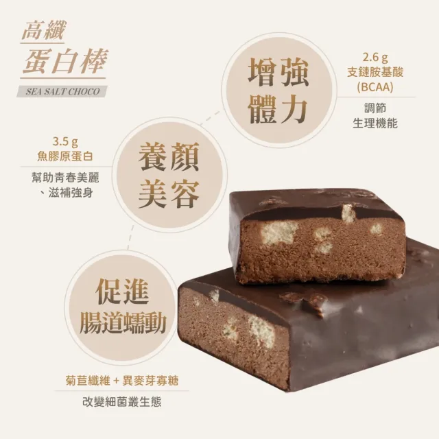 【joyprotein】海鹽巧克力蛋白棒40g*10支/盒(每支含15.1g蛋白質)(高蛋白、餅乾、零食、點心、營養棒、現貨)
