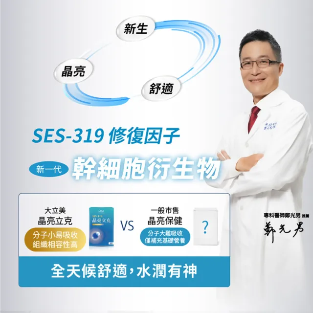 【LARGAN】大立美 晶亮立克12盒（共360粒）(30粒/盒 葉黃素 專科醫師推薦)