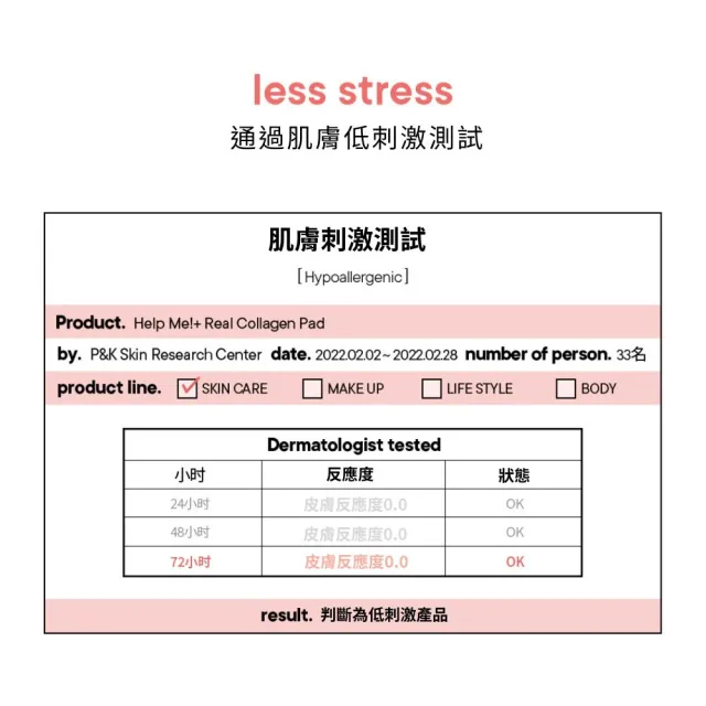 【台隆手創館】韓國 One Days You 膠原彈嫩爽膚棉70片