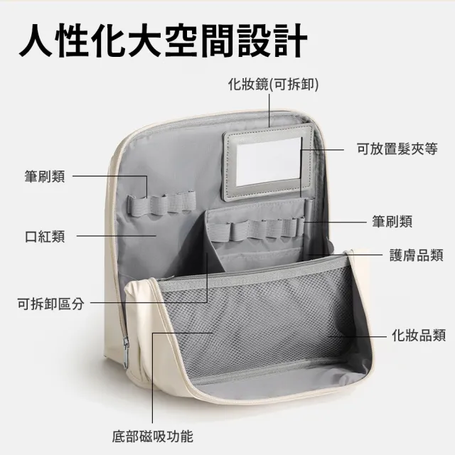 【MAANGE 瑪安格】大容量PU皮革手提化妝包 防潑水多分區化妝盥洗包(可掛旅行箱/旅行收納/洗漱包)
