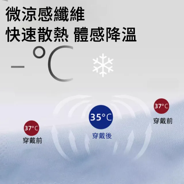 【MUAN】輕薄隱形護腕套1入 透氣綁帶加壓護腕 運動護具(手腕套 加壓腕套 媽媽手 護腕)