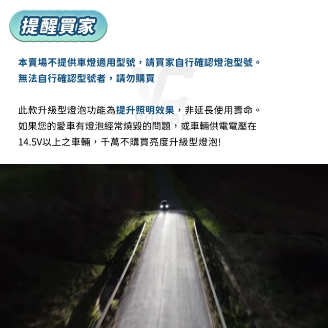 【Philips 飛利浦】H7 H11 9005 HB3 9006(X-treme Vision Pro150 第三代升級版幻靚光+150%)