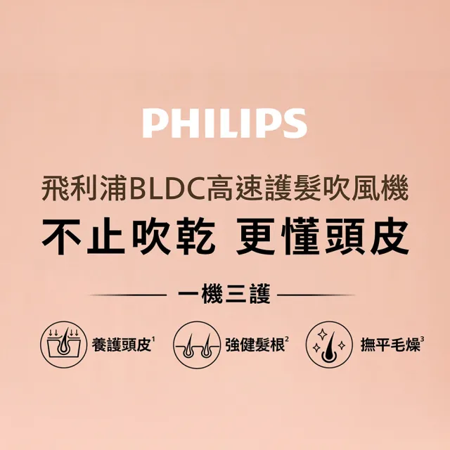 【Philips 飛利浦】momo獨家 BHD837/51 BLDC高速護髮吹風機(銀色/11萬轉馬達/2億負離子/極速快乾/官方直營)