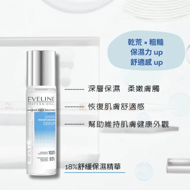 【Eveline Cosmetics】LAB科研 積雪草細胞外囊泡 精華液(波蘭原裝)