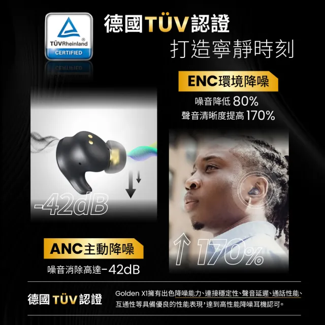 【TOZO】Golden X1 LDAC™旗艦AI輔助真無線降躁藍芽耳機(chatGPT/智慧錄音/Hi-Res認證/原廠公司貨)