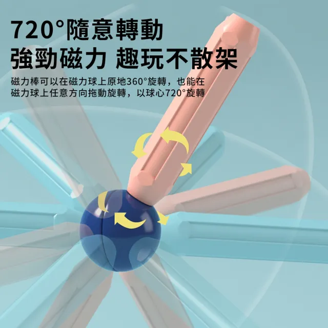 LECHAO 益智磁力棒積木 117件套 百變拼裝磁力積木 幼兒空間思維訓練 早教益智玩具 兒童禮物