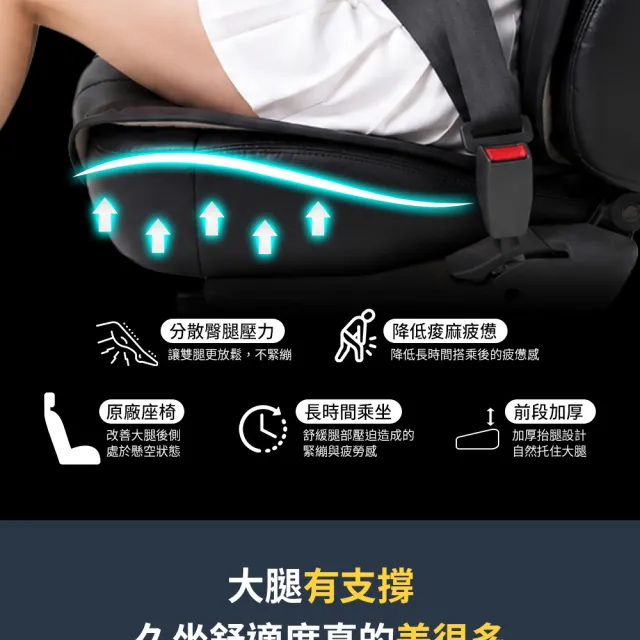 【ANBORTEH 安伯特】一體式 護腰+座墊組(車用腰枕 車用靠腰墊 汽車靠墊 車用座墊 汽車坐墊)