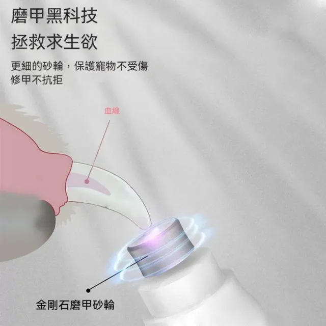 【MUAN】智能數顯寵物電動磨甲器 三檔調速靜音磨甲機 貓狗指甲修剪器 高轉速指甲打磨護理工具