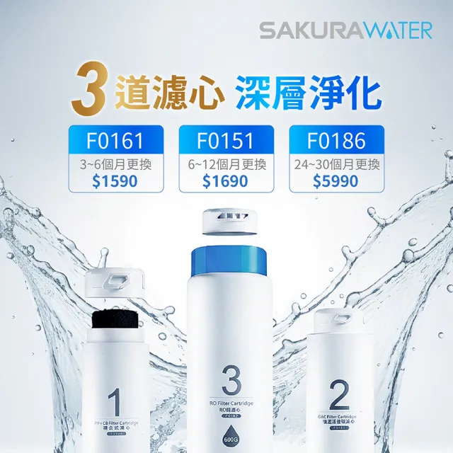 【SAKURA 櫻花】P0261 RO淨水器(快速安裝-官方直營)