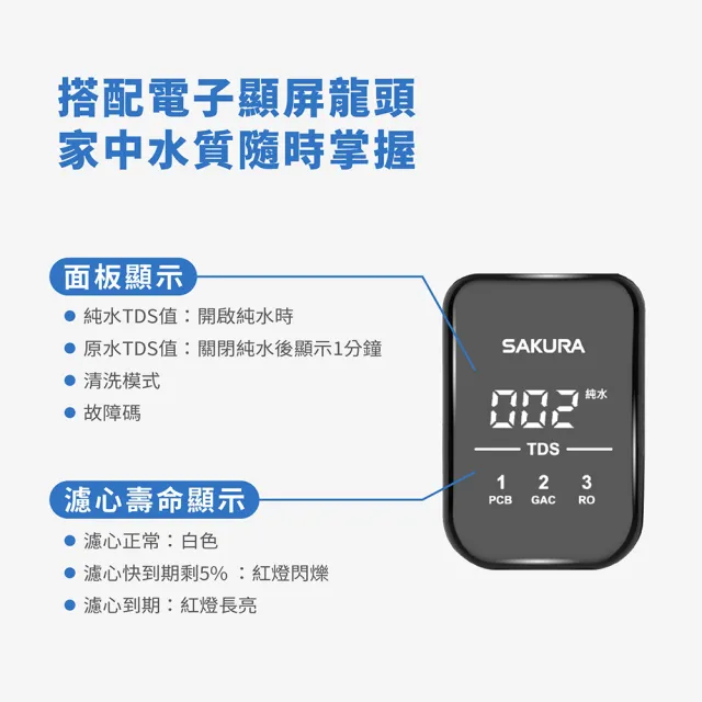 【SAKURA 櫻花】P0261 RO淨水器(快速安裝-官方直營)