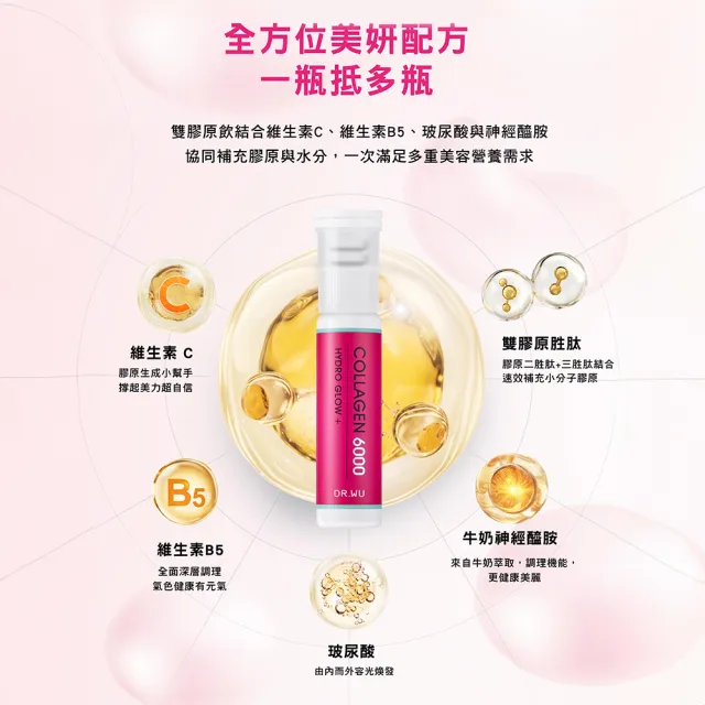 【DR.WU 達爾膚】水光雙膠原胜肽飲7入 - 朴信惠代言