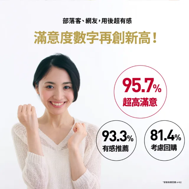 【TAIZAKU 火星生技】明守對策-葉黃素24hr日夜錠 4送1入(金盞花 葉酸 山桑子 游離型＋酯化型)