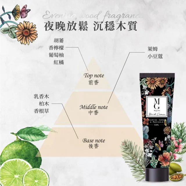 【MG瑪格諾莉雅】夜用希臘女神WOODY護手霜賦活滋潤型-買1送1(50mlX2)