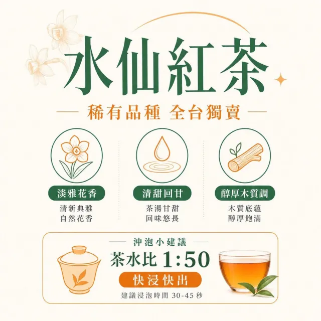 【茶好玩】水仙紅茶 - 醇厚溫潤口感、花香帶蜜棗香