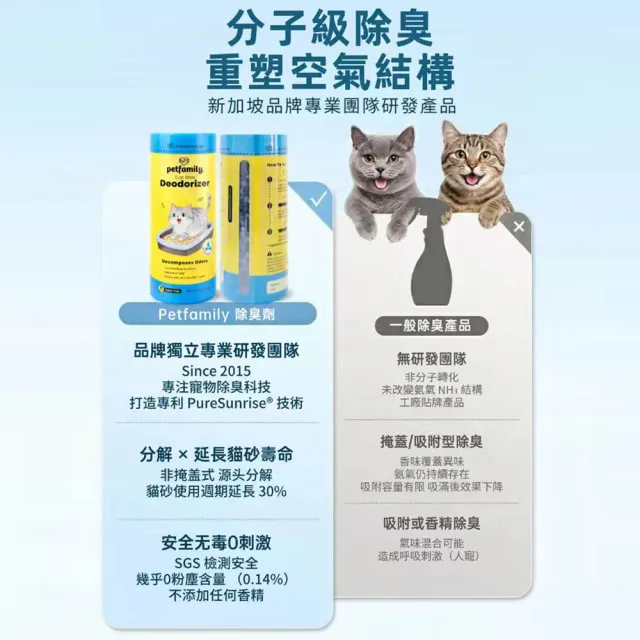 Petfamily 新加坡天然無香型分解氨氣貓砂除臭碇
