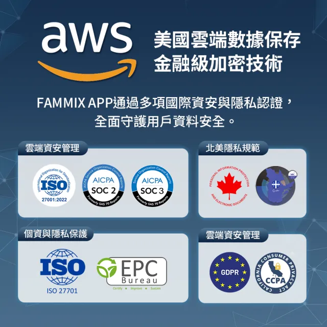【FAMMIX 菲米斯】XF4 真2K 400萬畫素AI偵測旋臂式鏡頭WiFi攝影機/監視器(AI移動識別/可隱蔽鏡頭/遠端對講)