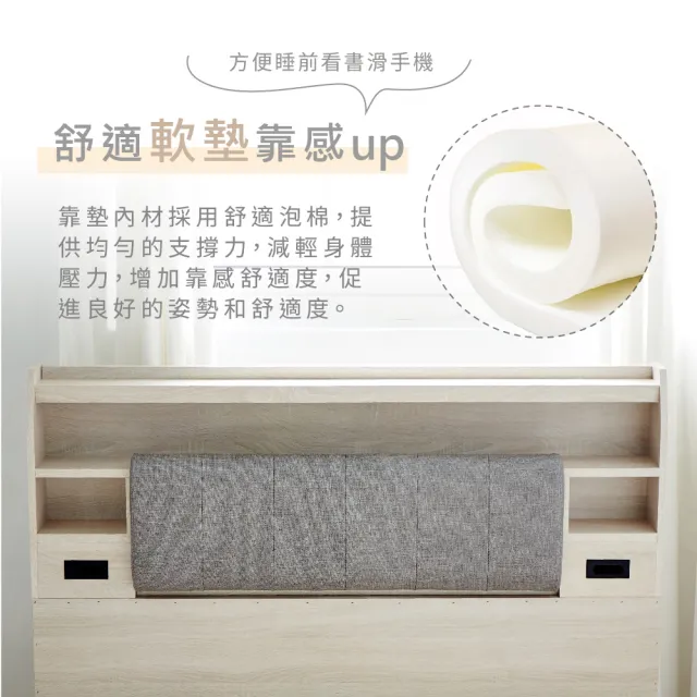 【藤原傢俬】雙USB附插座/燈二件式掀床組雙人加大6尺(床頭+掀床架)