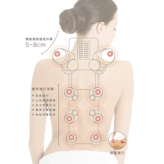 【台隆手創館】Concern康生 BOSS專用氣壓揉捶全功能按摩椅墊 (廠配)