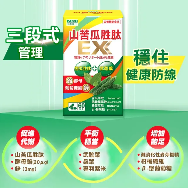 【日本味王】超音波萃取山苦瓜胜肽EX膠囊60粒X4盒(鉻有助維持醣類正常代謝)