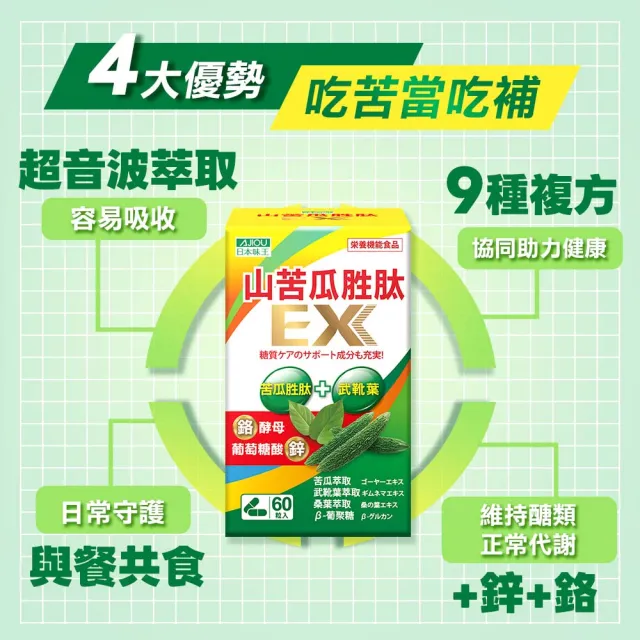 【日本味王】超音波萃取山苦瓜胜肽EX膠囊60粒X4盒(鉻有助維持醣類正常代謝)